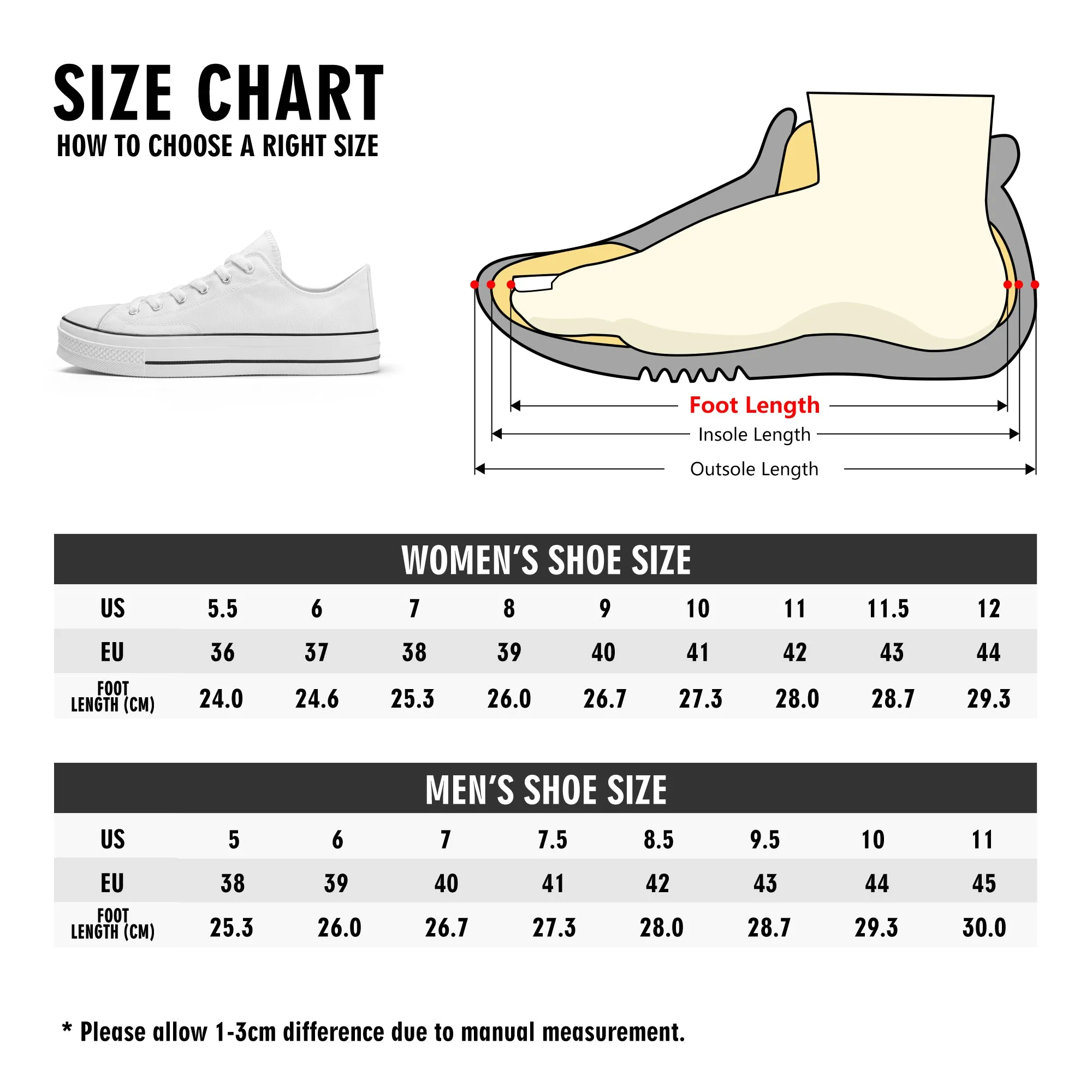 Agender Pride Collection - Womens Classic Low Top Canvas Shoes for the LGBTQIA  community