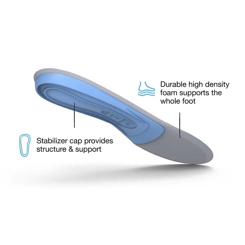 All-Purpose Support Medium Arch Insole