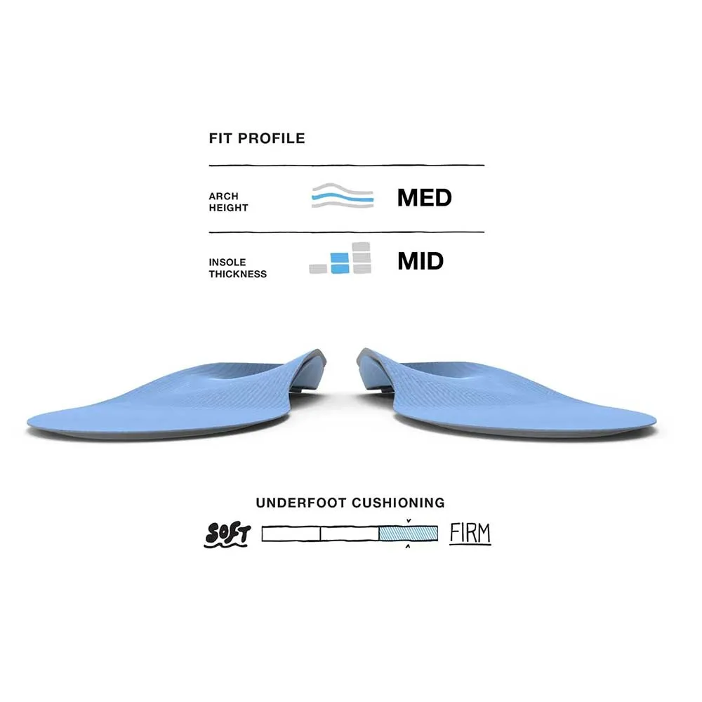 All-Purpose Support Medium Arch Insole