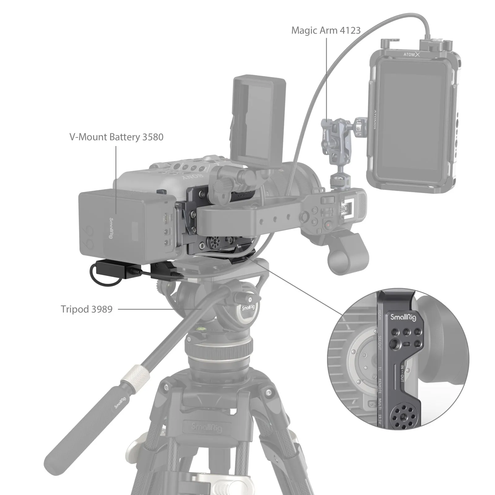 SmallRig Cage Kit for Sony FX6 4124